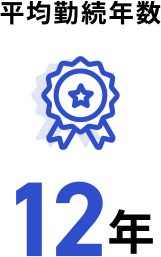 平均勤続年数