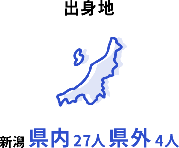 出身地